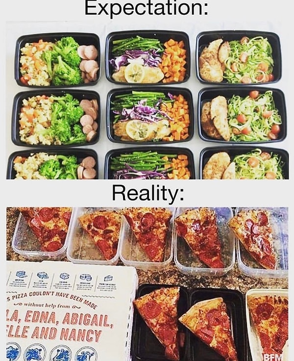 4. Заготовка вкусных и здоровых ланчей на неделю вперед: планы и их осуществление