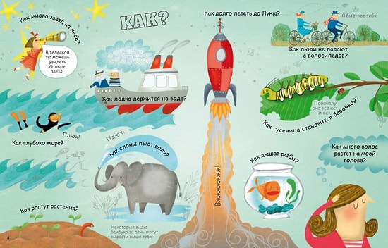 Тест "Обо всем на свете": Широкий ли у вас кругозор?