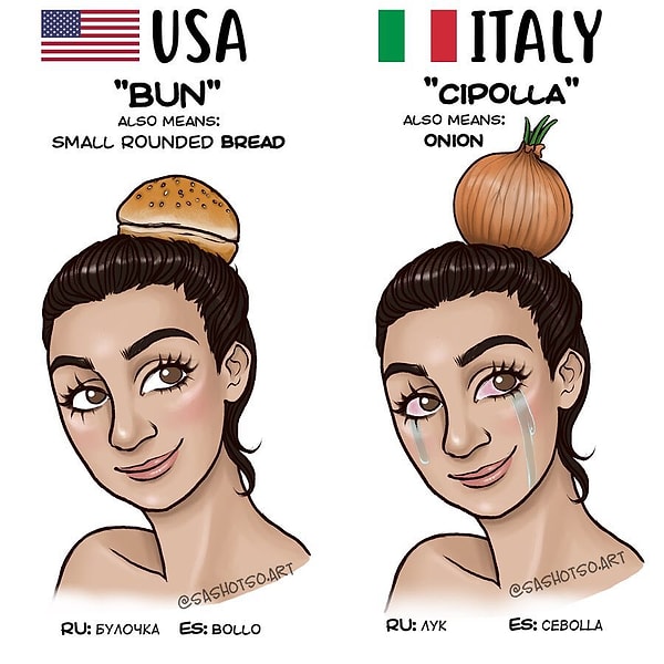 4. США/ Италия