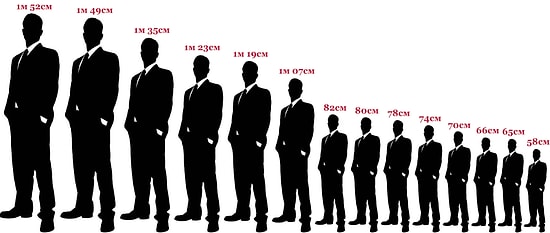 Тест: Что ваш рост может сказать о вас?