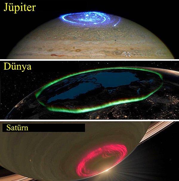 7. Farklı gezegenlerin auroraları.