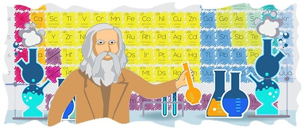 2. Какие элементы находятся в одной и той же группе в периодической таблице?