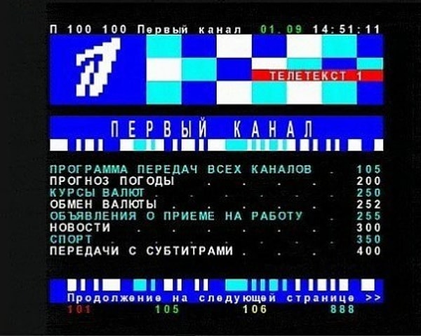 19. У самых продвинутых телевизоров был телетекст.