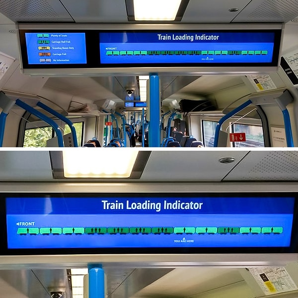 26. Индикатор загруженности