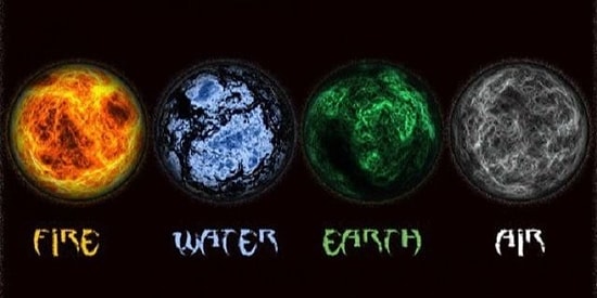 Тест: В какой стихии заключена ваша жизненная энергия?