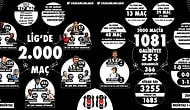 Beşiktaş Lig Tarihindeki 2001. Maçına Çıkıyor! İşte Kara Kartalların 2000 Maçlık Serüveni