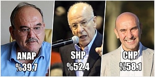 İzmir'de Son 35 Yılda Yapılan Yerel Seçimlerde Hangi Aday Ne Kadar Oy Aldı?