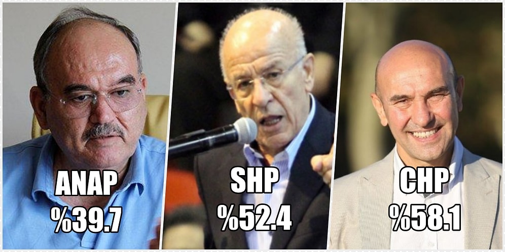 İzmir'de Son 35 Yılda Yapılan Yerel Seçimlerde Hangi Aday Ne Kadar Oy Aldı?