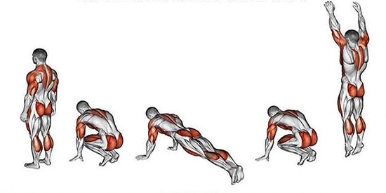 Yalnızca 15 Dakikanızı Ayırarak Yapabileceğiniz Tüm Vücudunuzu Çalıştıracak Egzersizler