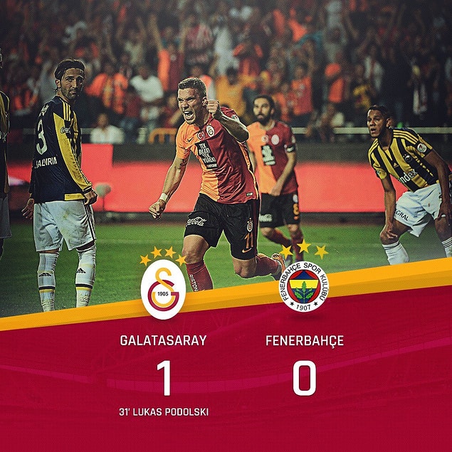 İki takımın 110 yıllık geçmişinde, geride kalan 391 maçta en çok görülen sonuç 1-0 oldu.