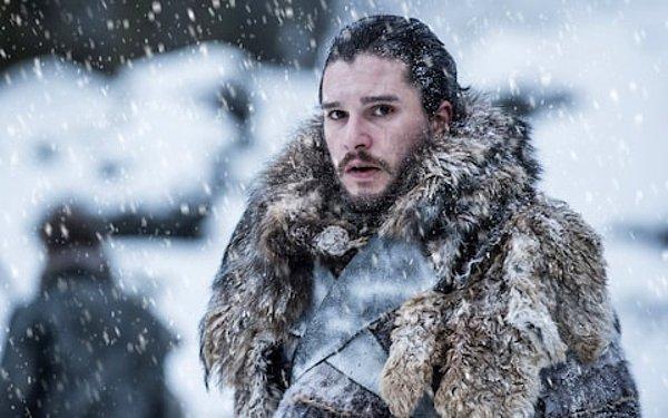Kuzeydeki krala selam durun! Jon Snow da %88 ihtimalle dizinin sonunda hayatta kalacak. 12 puanın nereden kırıldığını bilmiyoruz, algoritma işte :)