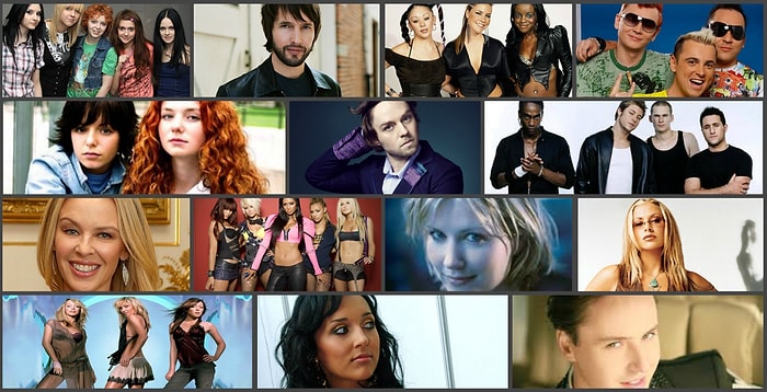 Забытые, но любимые звезды 2000-х