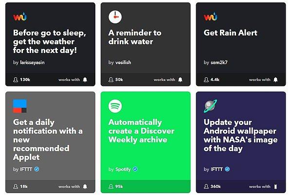 2. IFTTT(If This Then That)