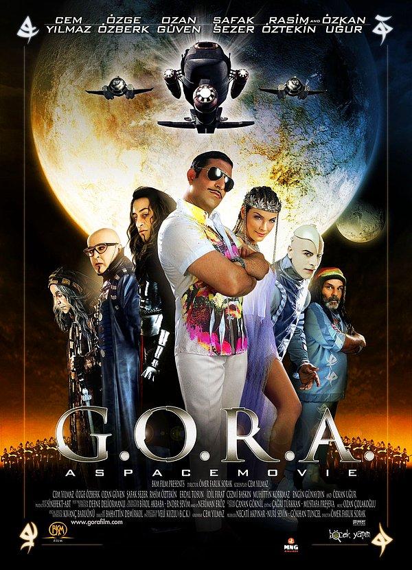 4. G.O.R.A. (2004)