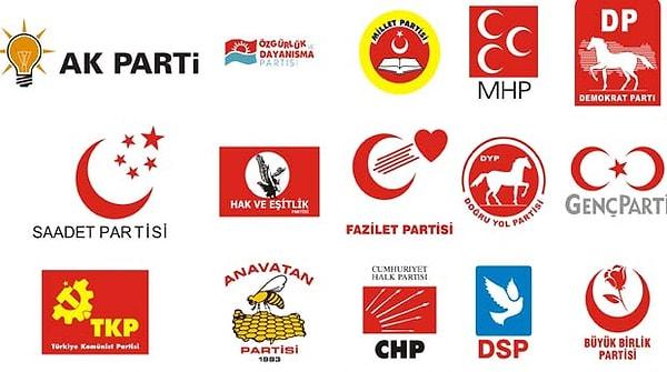 4. O halde söyle bakalım! Hangisi Türkiye'de kurulmuş bir parti değildir?