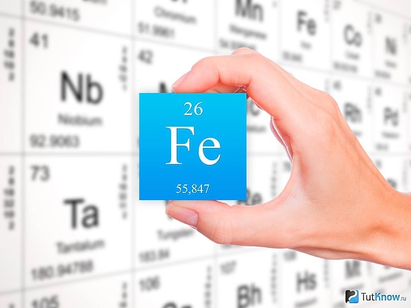 9. Какой химический элемент обозначается символом Fe?