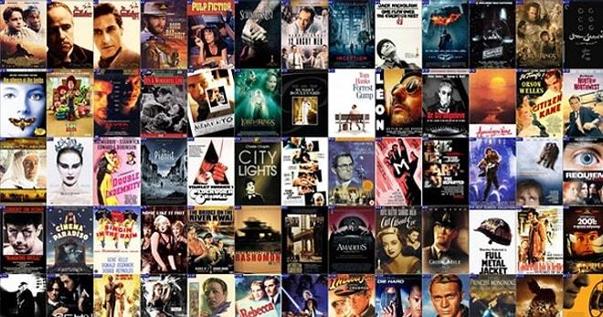 Bu Filmlerden Hangisinin Oscar Aldığını Bulabilecek misin?