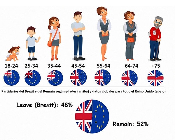 25. А вы не слышали, что младенцы бывают 18-24 лет?