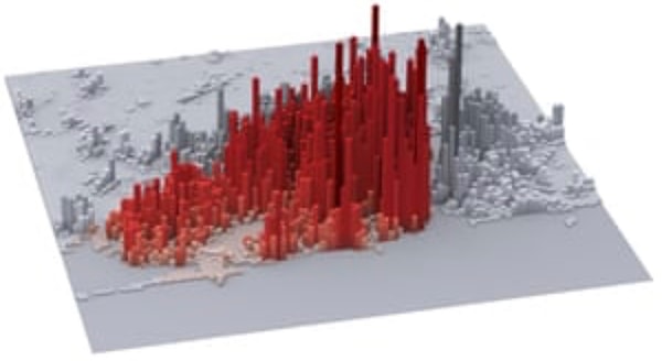 8. Что это за город?