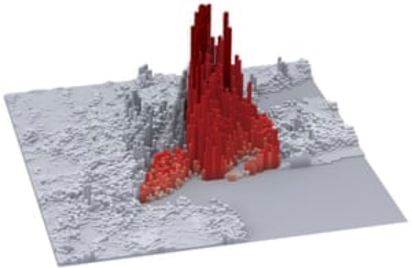 9. Что это за город?