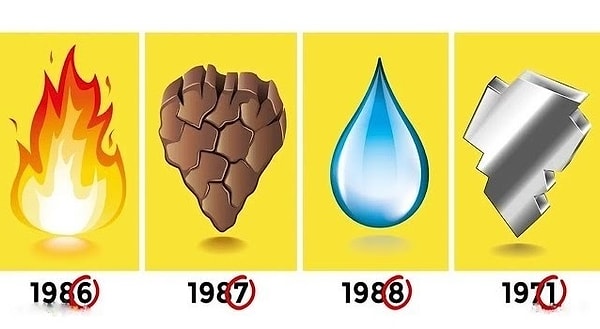 Выберите последнюю цифру вашего года рождения: