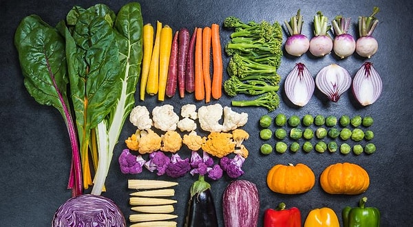 6. Как давно вы ели овощи?