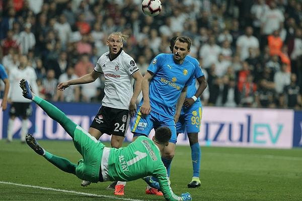 Süper Lig'in 30. haftasında Beşiktaş, evinde MKE Ankaragücü'nü ağırladı.