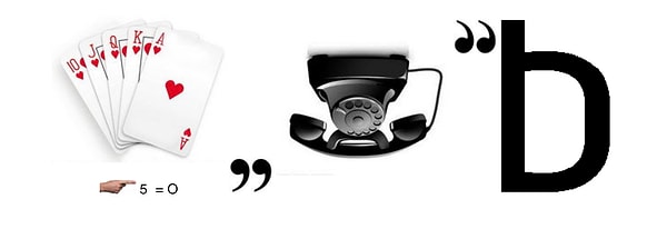 #7 Что мы загадали?