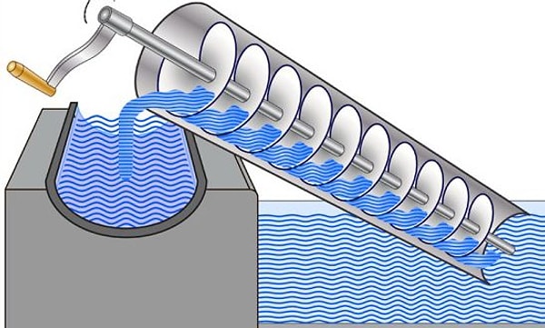 8. Водяной насос разработал Архимед