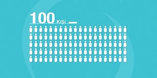 KONDA Araştırmasından Çarpıcı Veriler: 'Türkiye'nin Nüfusu 100 Kişi Olsaydı'