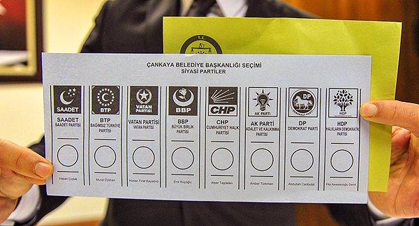 Yenilenecek olan seçime hangi siyasi partiler katılabilecek?