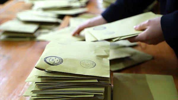 Yüksek Seçim Kurulundan (YSK) edinilen bilgiye göre, gümrük kapılarında ve yurt dışı temsilciliklerde 27 Nisan'da başlayan oy verme işlemi kapsamında kullanılan oy sayısı 1 milyon 488 bin 842'ye ulaştı.