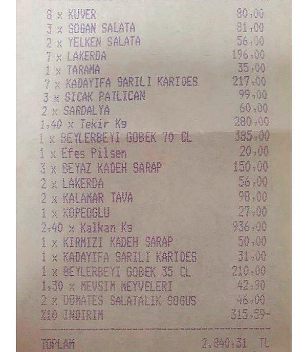 4. Yeniköy Yelken Restoran'ın domates ve salatalık için 46 TL alması ilginç bir detay olmuş.