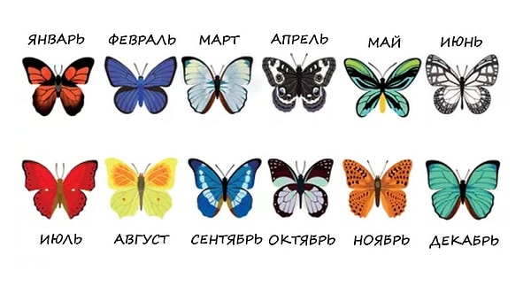 Итак, когда вы родились?