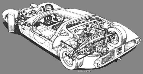 3. Когда машина поворачивает, ее передние колеса параллельны друг другу?