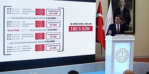 MEB Takviminde Değişiklik: Nisan ve Kasım Aylarında Ara Tatiller Olacak
