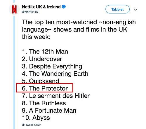 Yeni Bir Şeyler İzlemek İçin Güzel Bir Yol: Netflix UK Geçtiğimiz Nisan Ayında En Çok İzlenen Yapımları Paylaştı