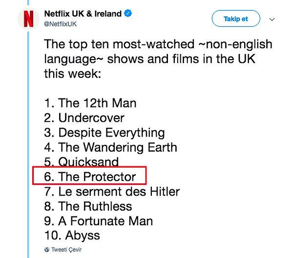 Aynı zamanda The Protector diğer adıyla Hakan: Muhafız da ''bu haftanın en çok izlenen ve  İngilizce olmayan ilk 10 yapımı'' listesinde yer aldı. 👏🏻