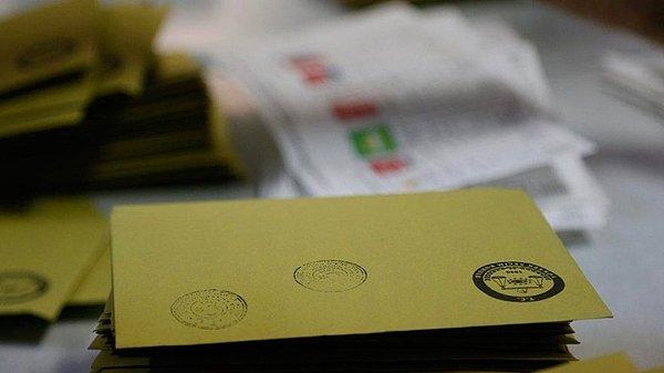 DP adayı Ersan Gökgöz 31 Mart’taki seçimde 22 bin 544 oy almıştı.