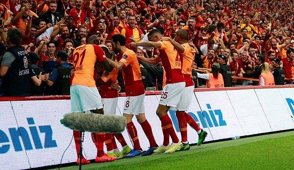 Galatasaray, elde ettiği şampiyonluk sayesinde 220 milyon TL yayın geliri, 262 milyon TL UEFA, 290 milyon TL ticari, 228 milyon TL Stadyum olmak üzere 1 milyar TL kasasına koymaya hak kazandı.