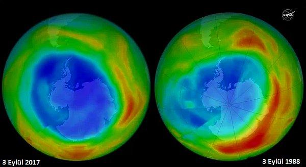 Ozon tabakasını delen madde: kloroflüorokarbon!