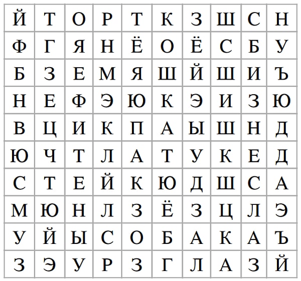 Итак, что увидели первым?