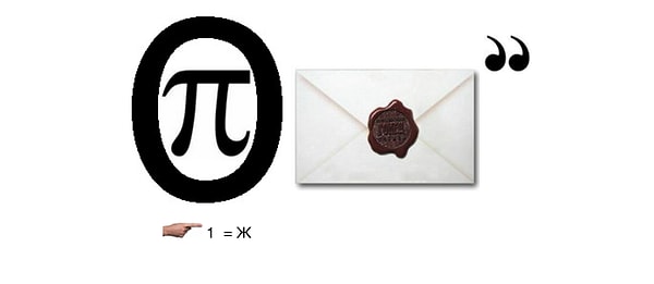 2. Какое слово мы зашифровали?