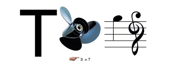 3. Какое слово мы зашифровали?