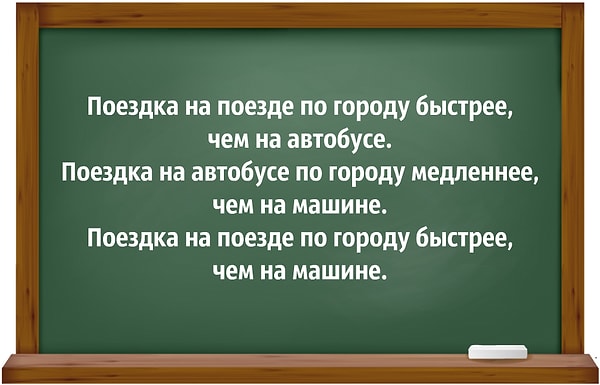 2. Если первые два утверждения верны, то что можно сказать о третьем утверждении?