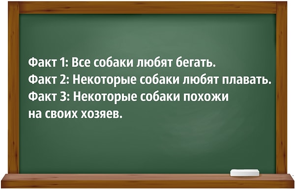 8. Если эти три утверждения являются фактами, какое из следующих утверждений тоже должно быть фактом?