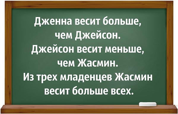 3. Если первые два утверждения верны, то что можно сказать о третьем утверждении?