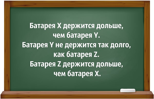 6. Если первые два утверждения верны, то что можно сказать о третьем утверждении?