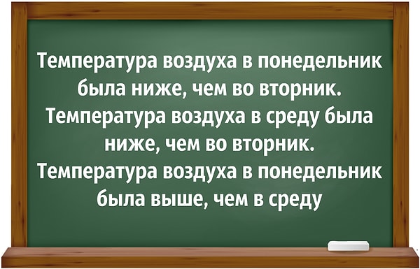 4. Если первые два утверждения верны, то что можно сказать о третьем утверждении?