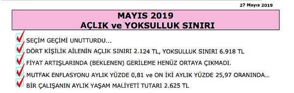 Raporda "Geçim şartları, yerel seçimler sonrası süren seçim tartışmalarının gölgesinde kaldı" denildi ve şöyle devam edildi 👇